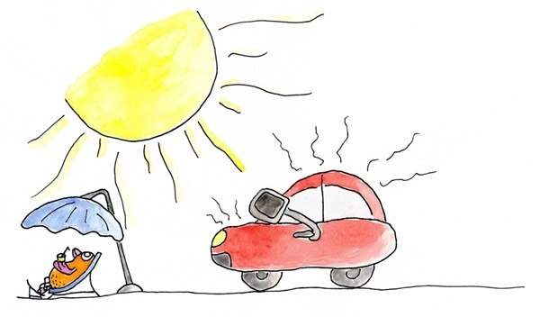 Ferien-onne-Auto